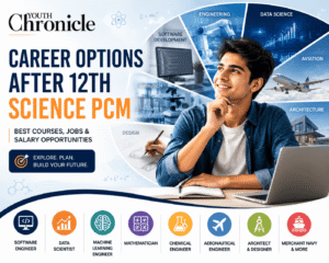 YC, Youth Chronicle, YC India, Youth Chronicle India, YC business news, YC startup news, Sagir, Youth Chronicle article, sagir ahmad, adv sagir