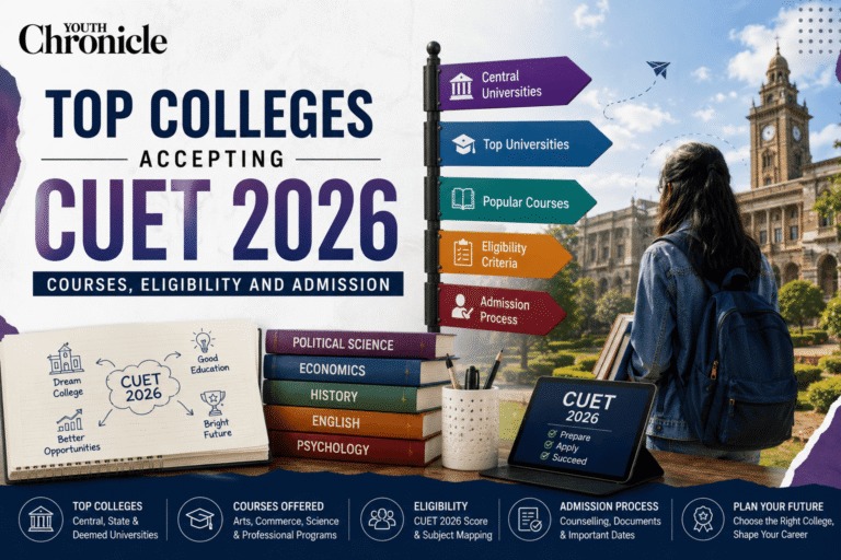 Top Colleges Accepting CUET 2026: Courses, Eligibility and Admission Guide