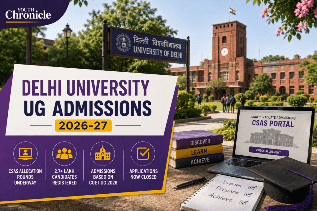 YC, Youth Chronicle, YC India, Youth Chronicle India, YC business news, YC startup news, Sagir, Youth Chronicle article, sagir ahmad, adv sagir