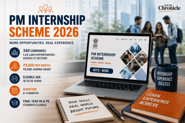 PM Internship Scheme 2026: 1.22 Lakh Opportunities Across 31 Sectors